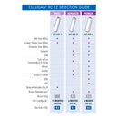 RC-EZ-1 EZ-Change Replacement Cartridge - Basic