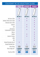 RC-EZ-3 EZ-Change Replacement Cartridge - Advanced Filtration