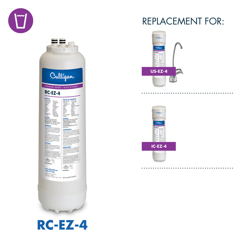 RC-EZ-4 EZ-Change Replacement Cartridge - Premium Filtration
